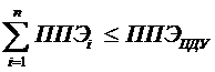  2.1.8/2.2.4.1383-03